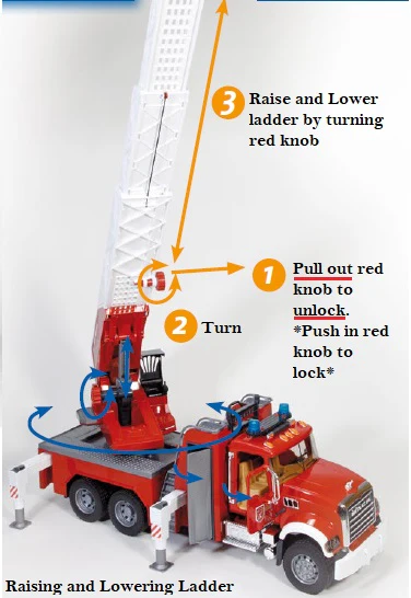 Bruder 02821 Mack Granite Fire Engine with Ladder, Pump, Light & Sound Module 24.12.12 - Image 6